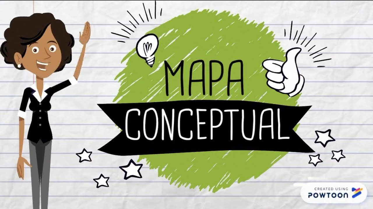 mapa conceptual de la vida cotidiana