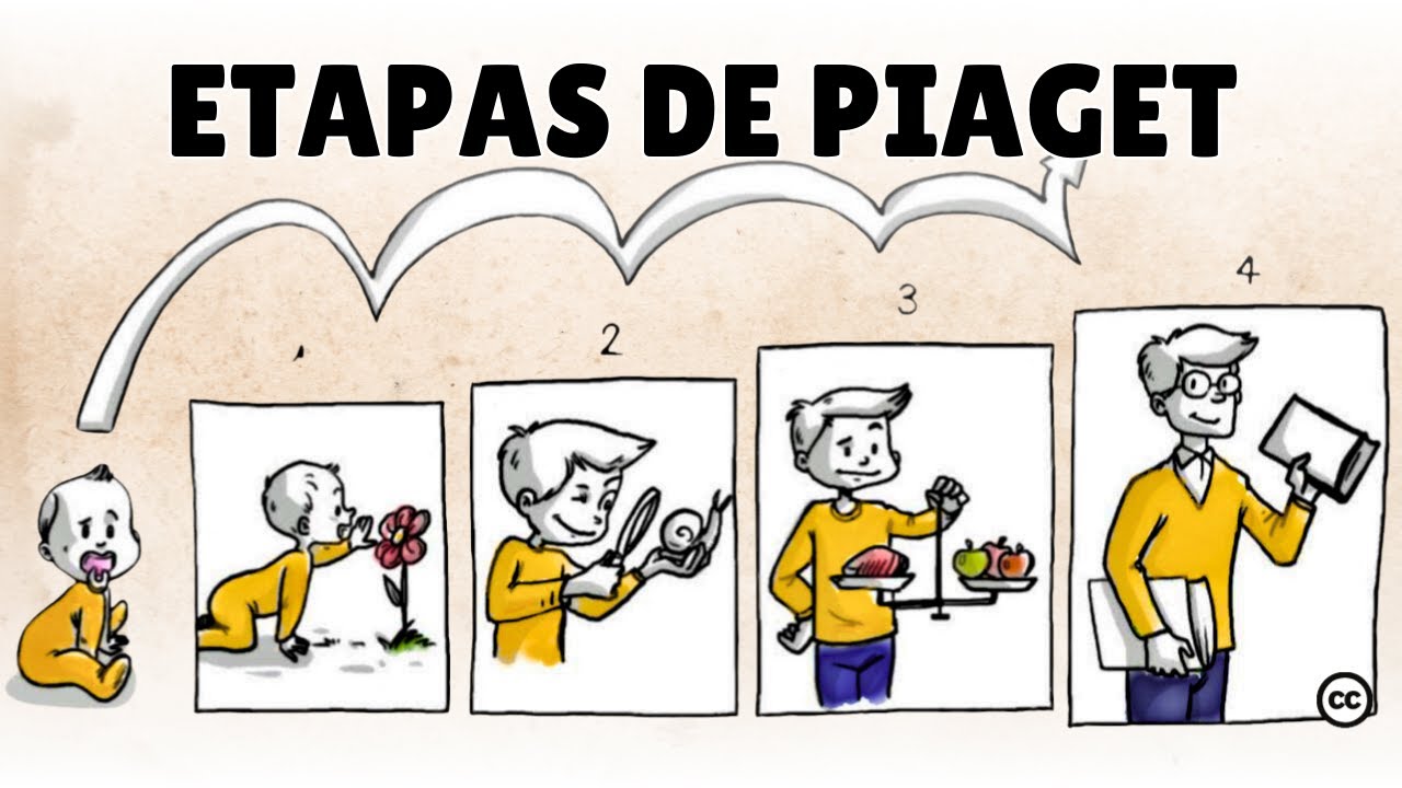 piaget y el lenguaje en los niños