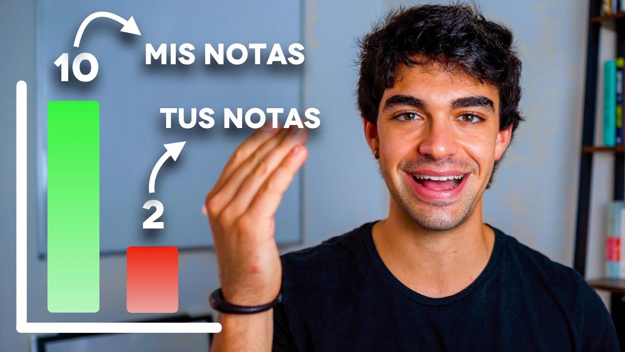 como estudiar rapido y bien para un examen