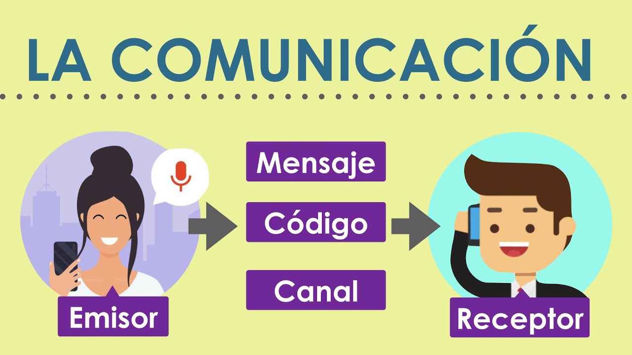 que es un sistema de comunicacion