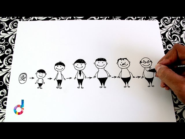 ciclo vital del ser humano dibujo