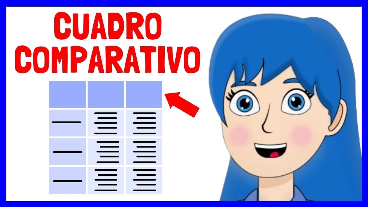 cuadro comparativo de las funciones del lenguaje