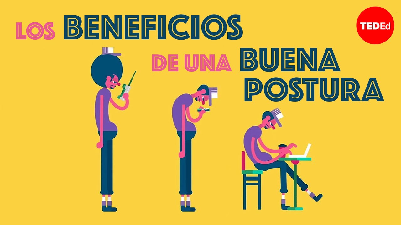 cual es la alineacion correcta del cuerpo