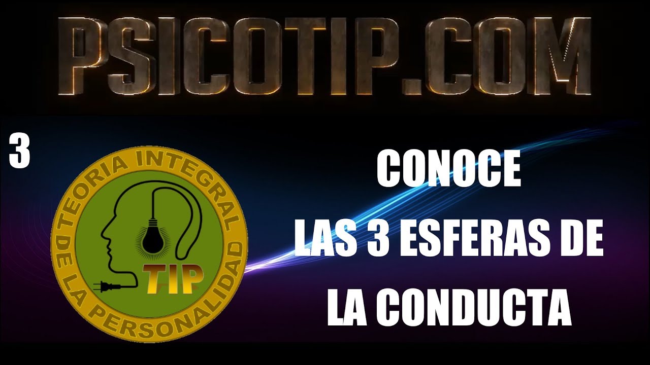 cuáles son las tres esferas cognitivas