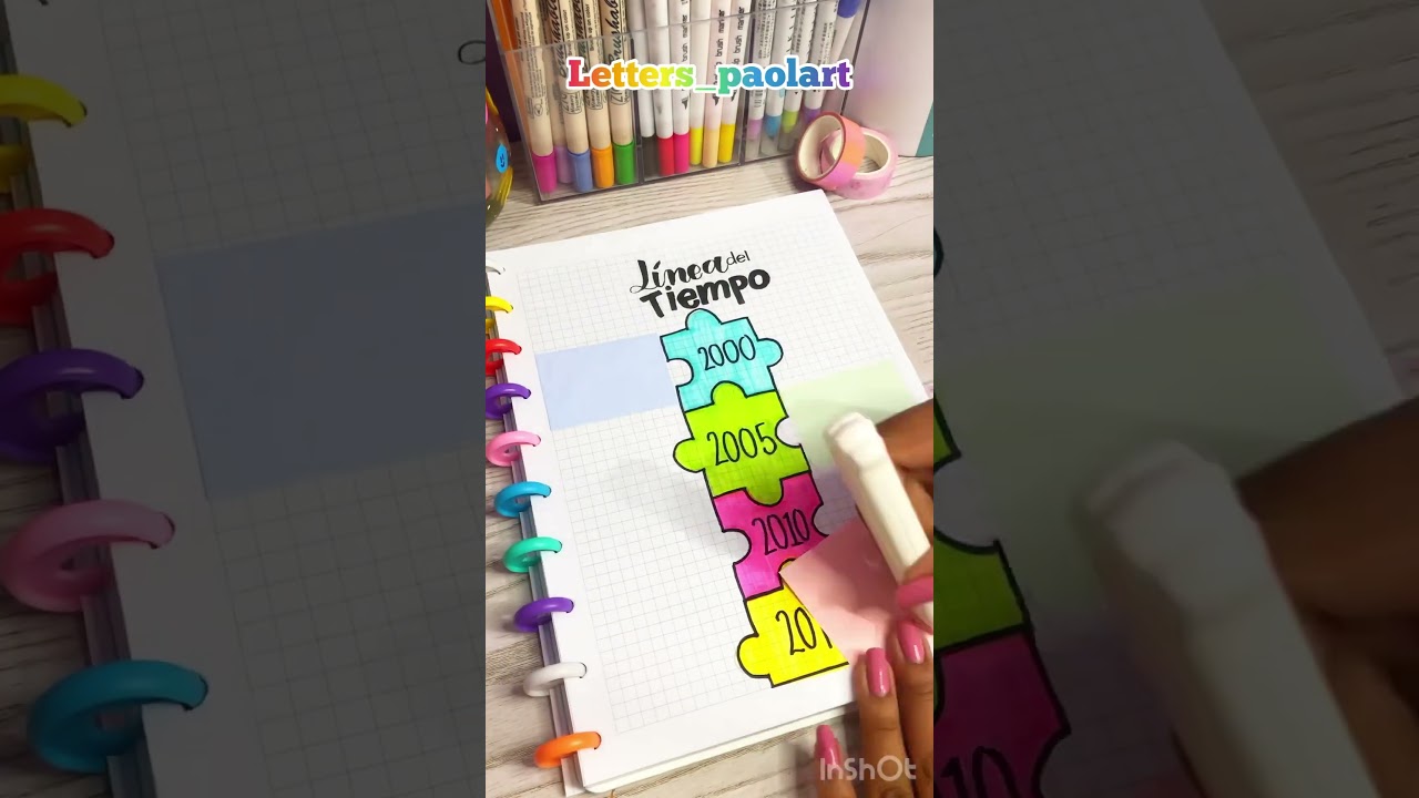 ejemplo de linea del tiempo de una persona