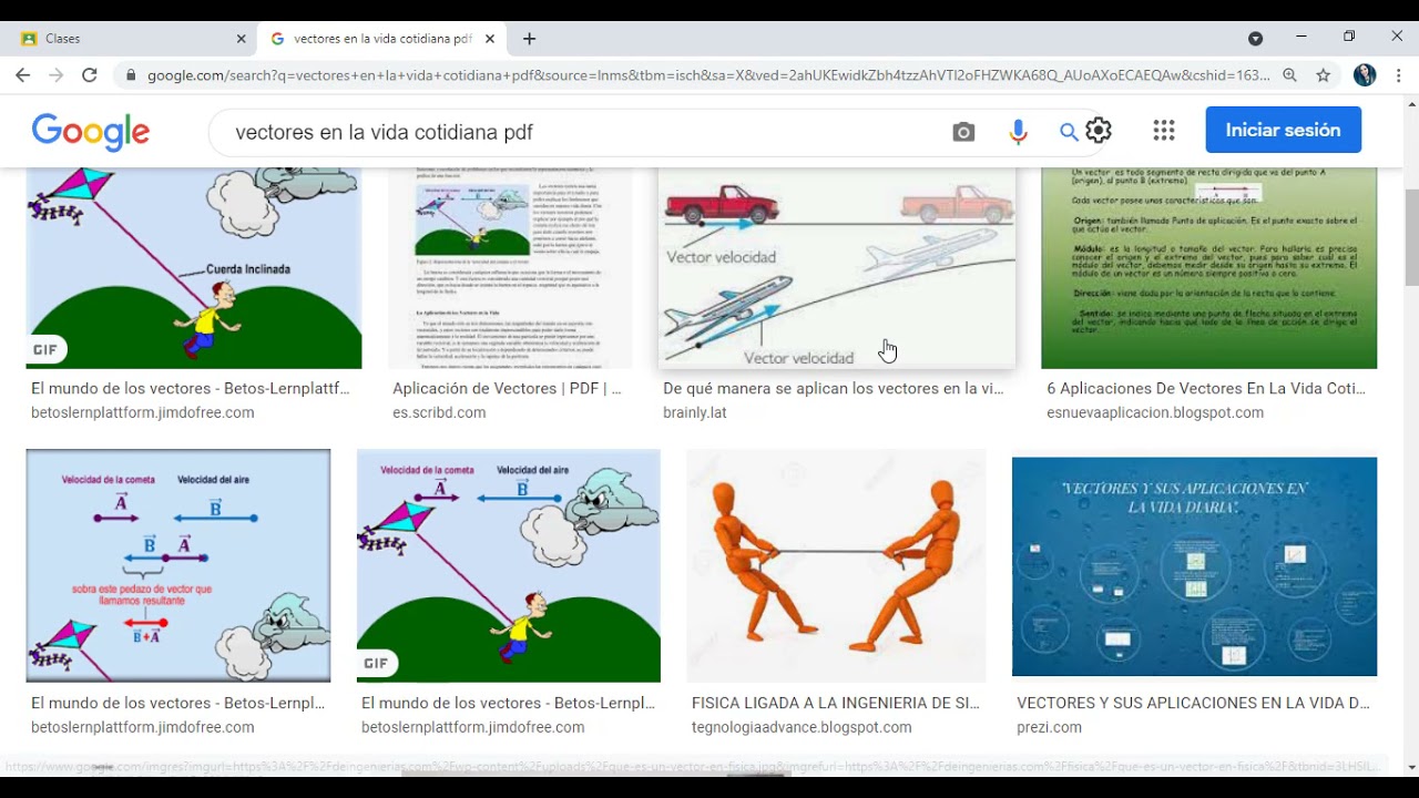 mapa mental de la vida cotidiana