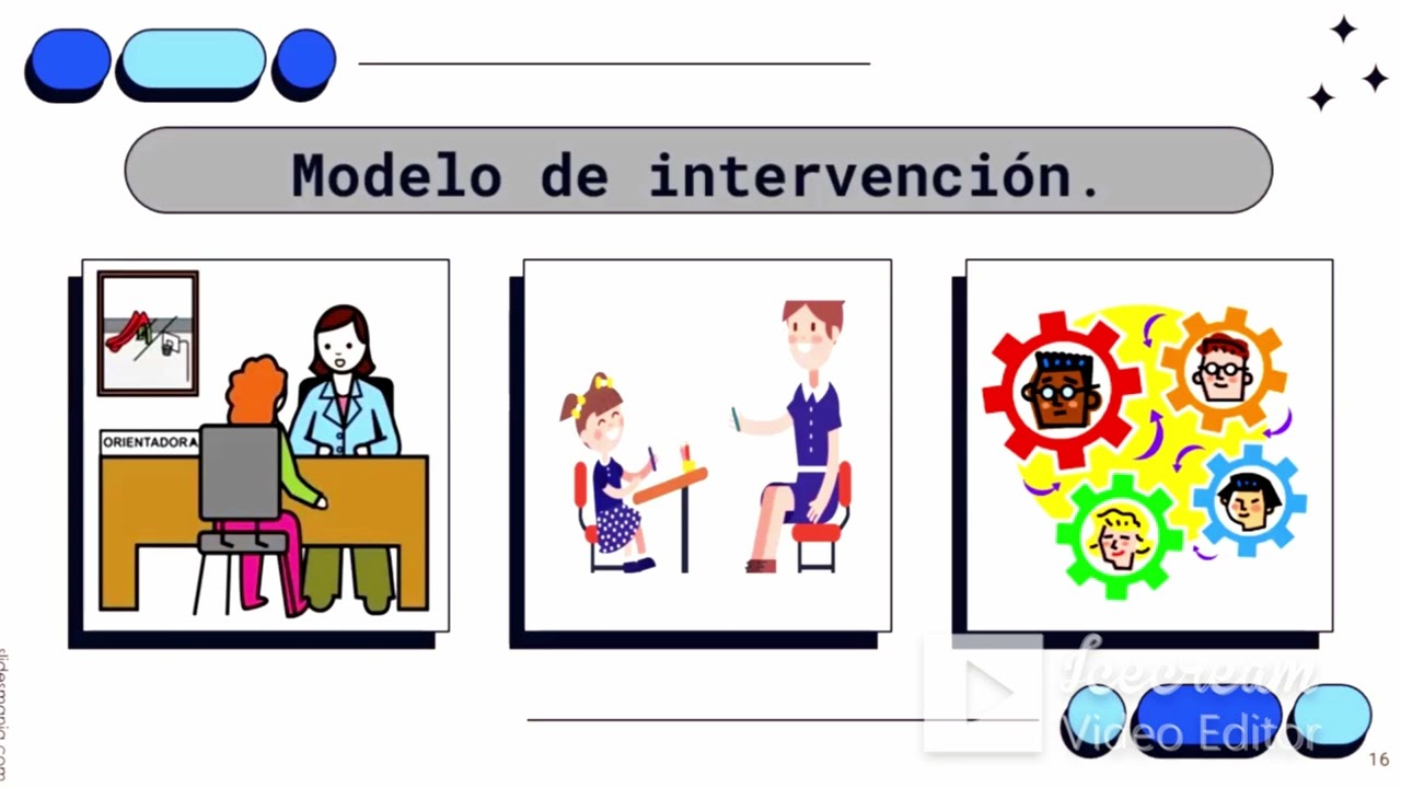 técnicas e instrumentos de evaluación psicopedagógica