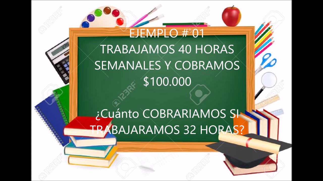 tres ejemplos de la vida cotidiana