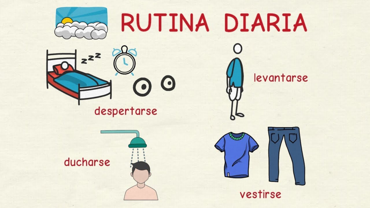 imagenes de rutina diaria de una persona